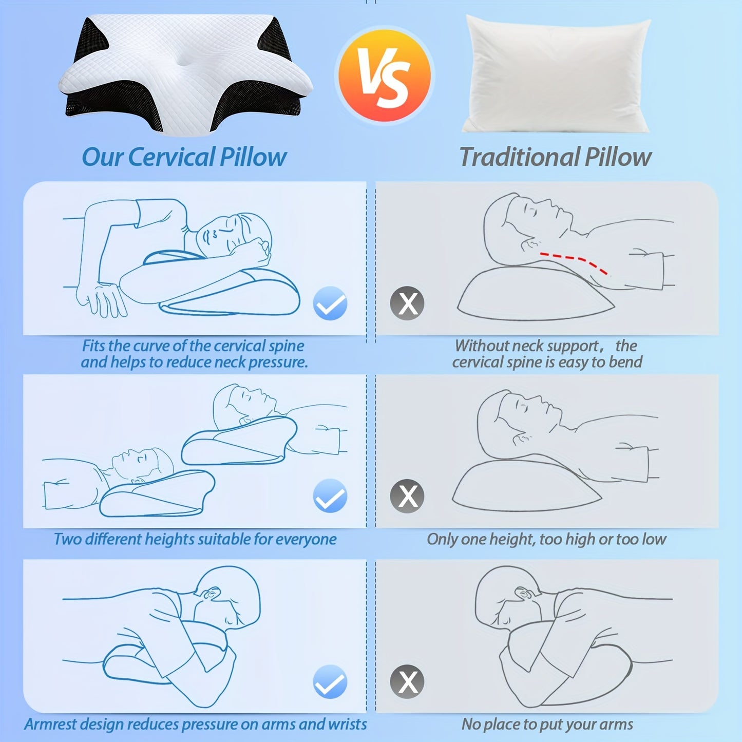 Comfort Pillow past zich aan u aan, ongeacht hoe u slaapt