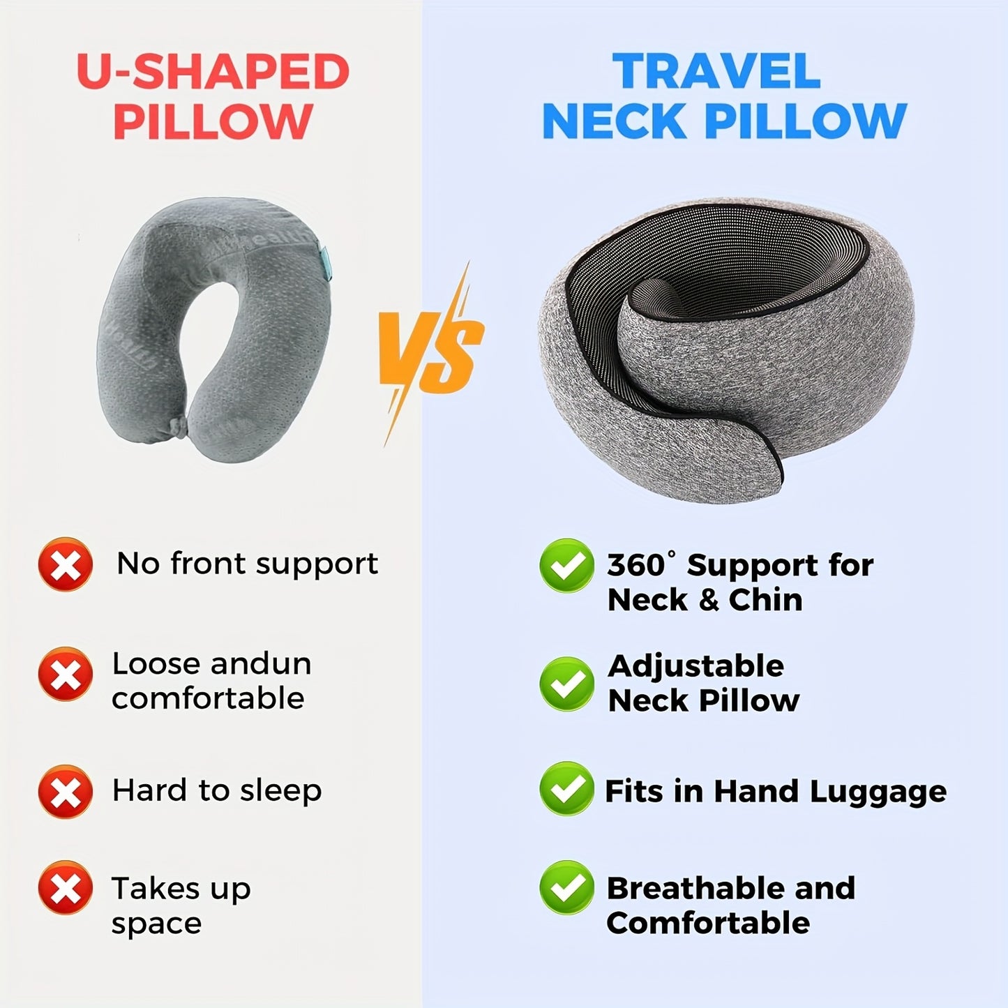 Comfort Travel Neck Pillow | Ergonomic Design for Airplanes - Breathable Memory Foam with Washable Cover, Perfect for Office & Car Naps, Grey